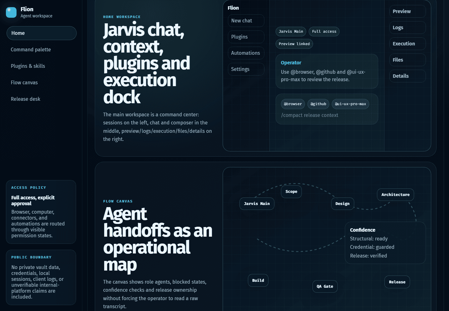Flion — Home workspace com chat, contexto, plugins e dock