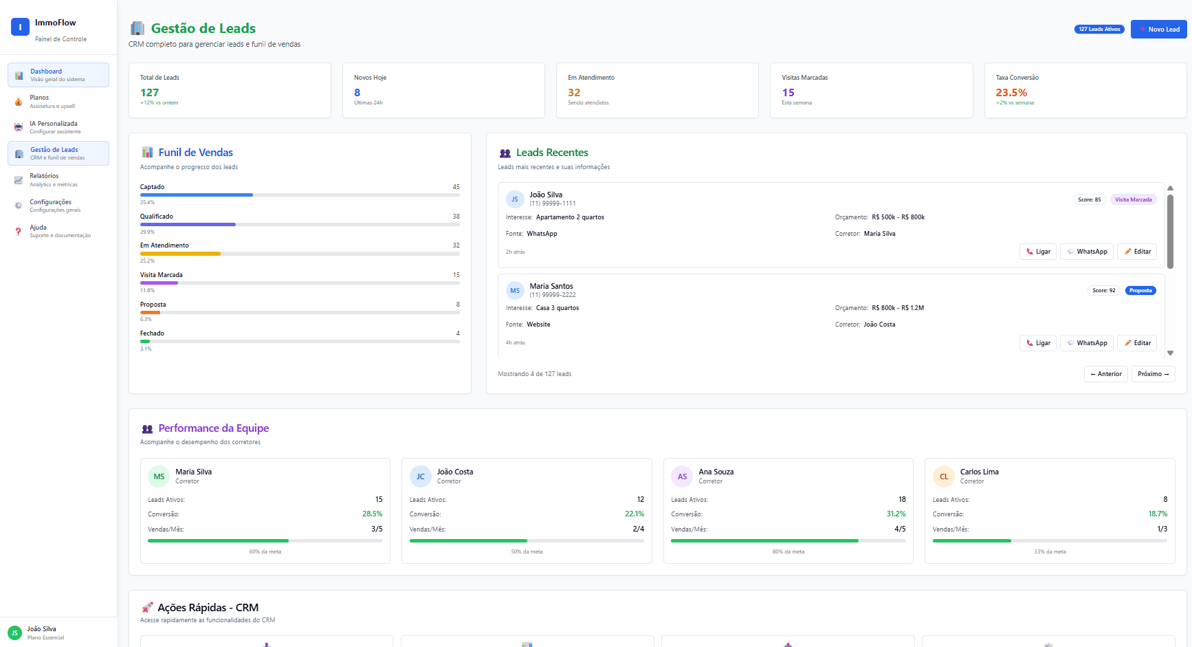 ImmoFlow — Gestao de leads